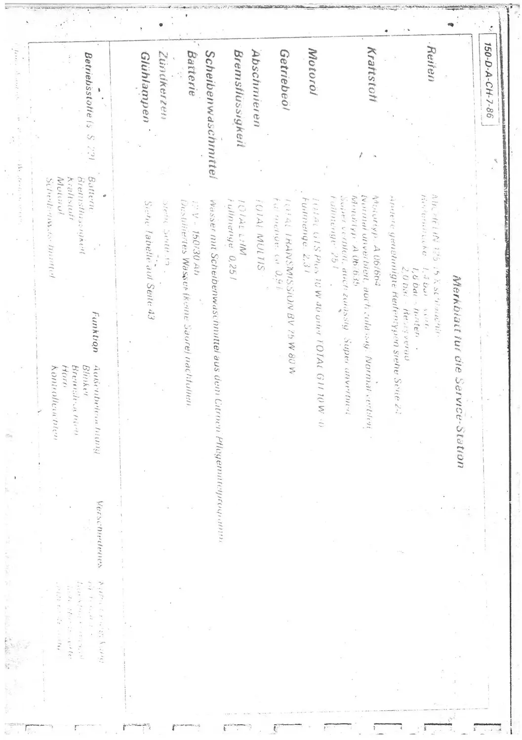 Citroën 2CV6 – Betriebsanleitung (Werkstattausgabe, gebraucht)